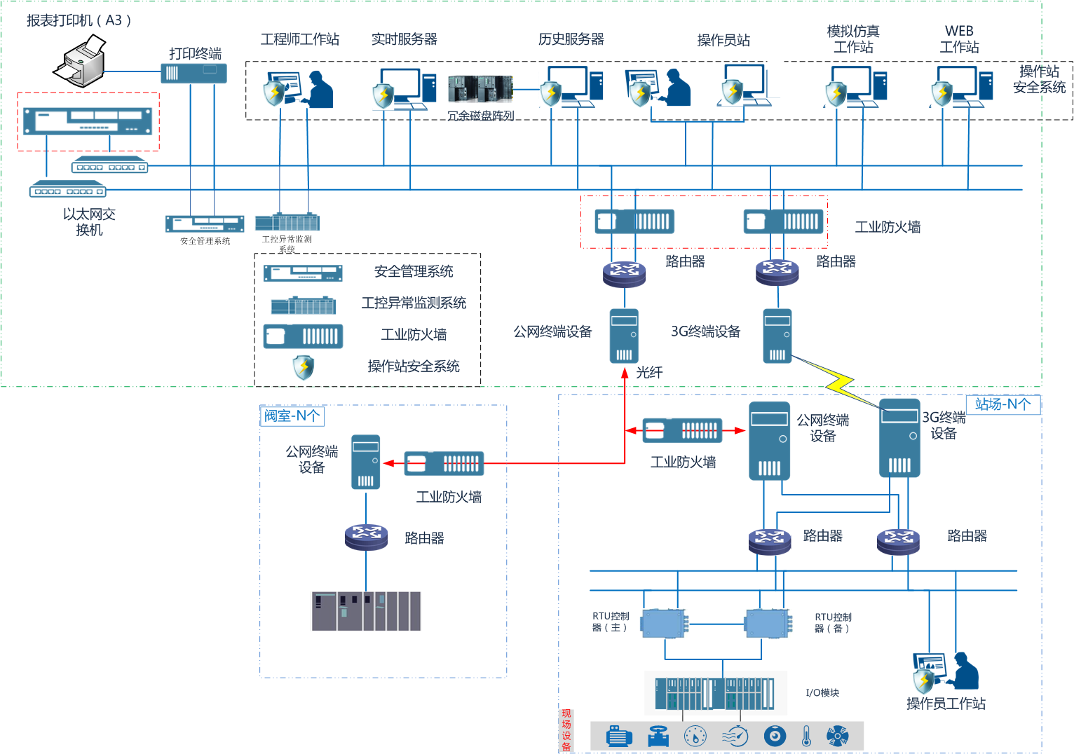 ҫ������-�Ƽ����ܳ���,�����ָ���Ȥ��