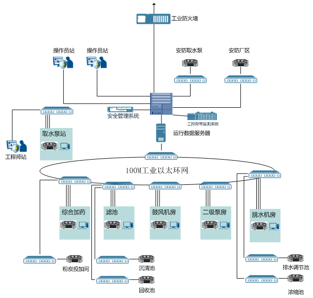 ҫ������-�Ƽ����ܳ���,�����ָ���Ȥ��