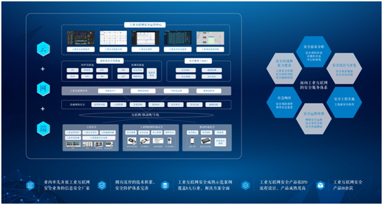 Ò«ÊÀÓéÀÖ-¿Æ¼¼¸³Äܳ¡¾°,ÈÃÓéÀÖ¸üÓÐȤ¡£