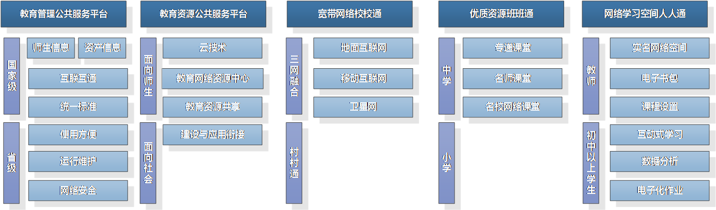 ҫ������-�Ƽ����ܳ���,�����ָ���Ȥ��