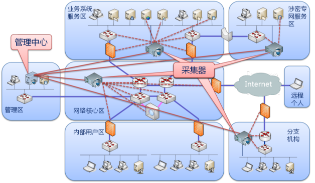 ҫ������-�Ƽ����ܳ���,�����ָ���Ȥ��