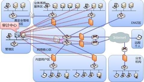 ҫ������-�Ƽ����ܳ���,�����ָ���Ȥ��