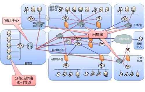 ҫ������-�Ƽ����ܳ���,�����ָ���Ȥ��