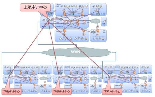 ҫ������-�Ƽ����ܳ���,�����ָ���Ȥ��