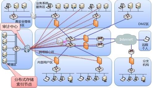 ҫ������-�Ƽ����ܳ���,�����ָ���Ȥ��