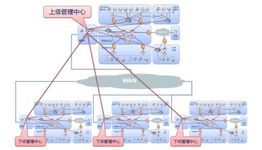 ҫ������-�Ƽ����ܳ���,�����ָ���Ȥ��