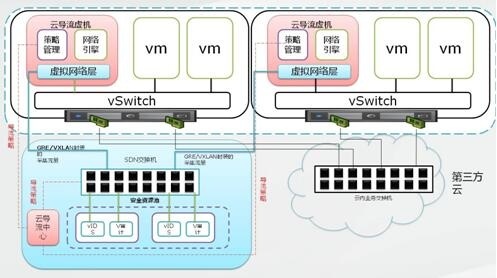 ҫ������-�Ƽ����ܳ���,�����ָ���Ȥ��