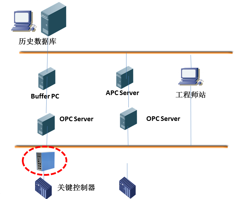 ҫ������-�Ƽ����ܳ���,�����ָ���Ȥ��