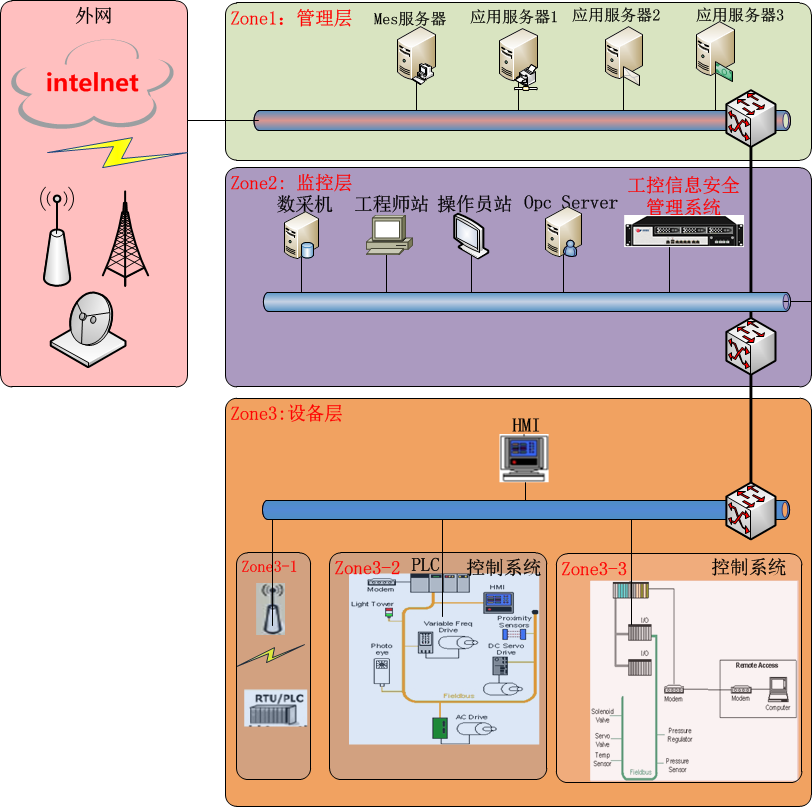 ҫ������-�Ƽ����ܳ���,�����ָ���Ȥ��