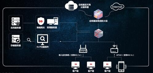 ҫ������-�Ƽ����ܳ���,�����ָ���Ȥ��