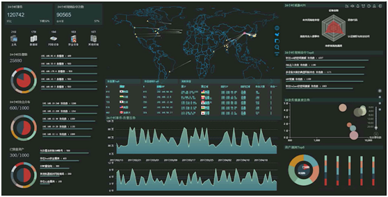 ҫ������-�Ƽ����ܳ���,�����ָ���Ȥ��