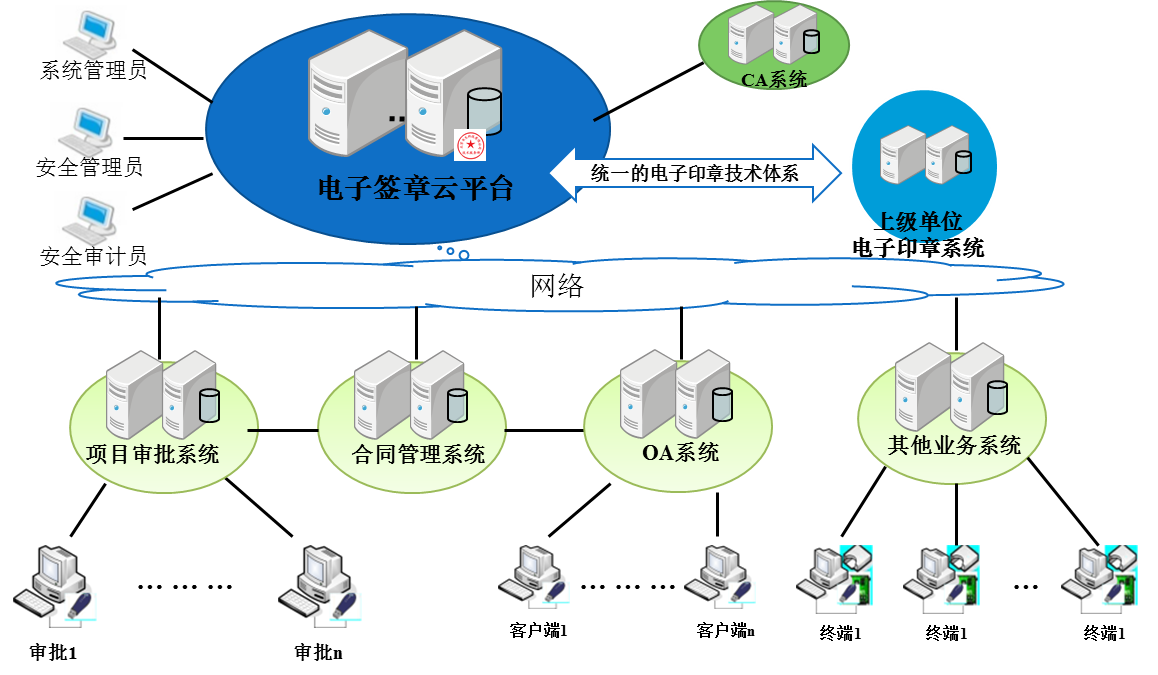 ҫ������-�Ƽ����ܳ���,�����ָ���Ȥ��