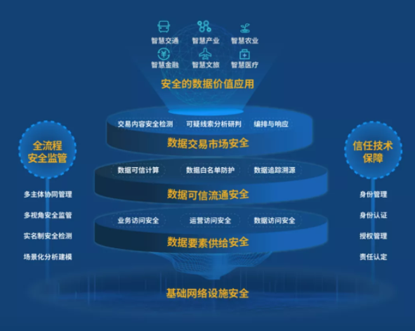 ����Ҫ���徲ϵͳ.png