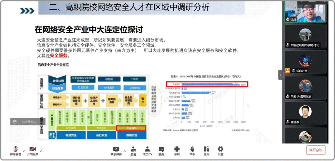 ����ְҵ����ѧԺ��Ϣ����ѧԺ ����Ժ��ר���˵�����������徲��У�����-����ְҵ���������������˲�������