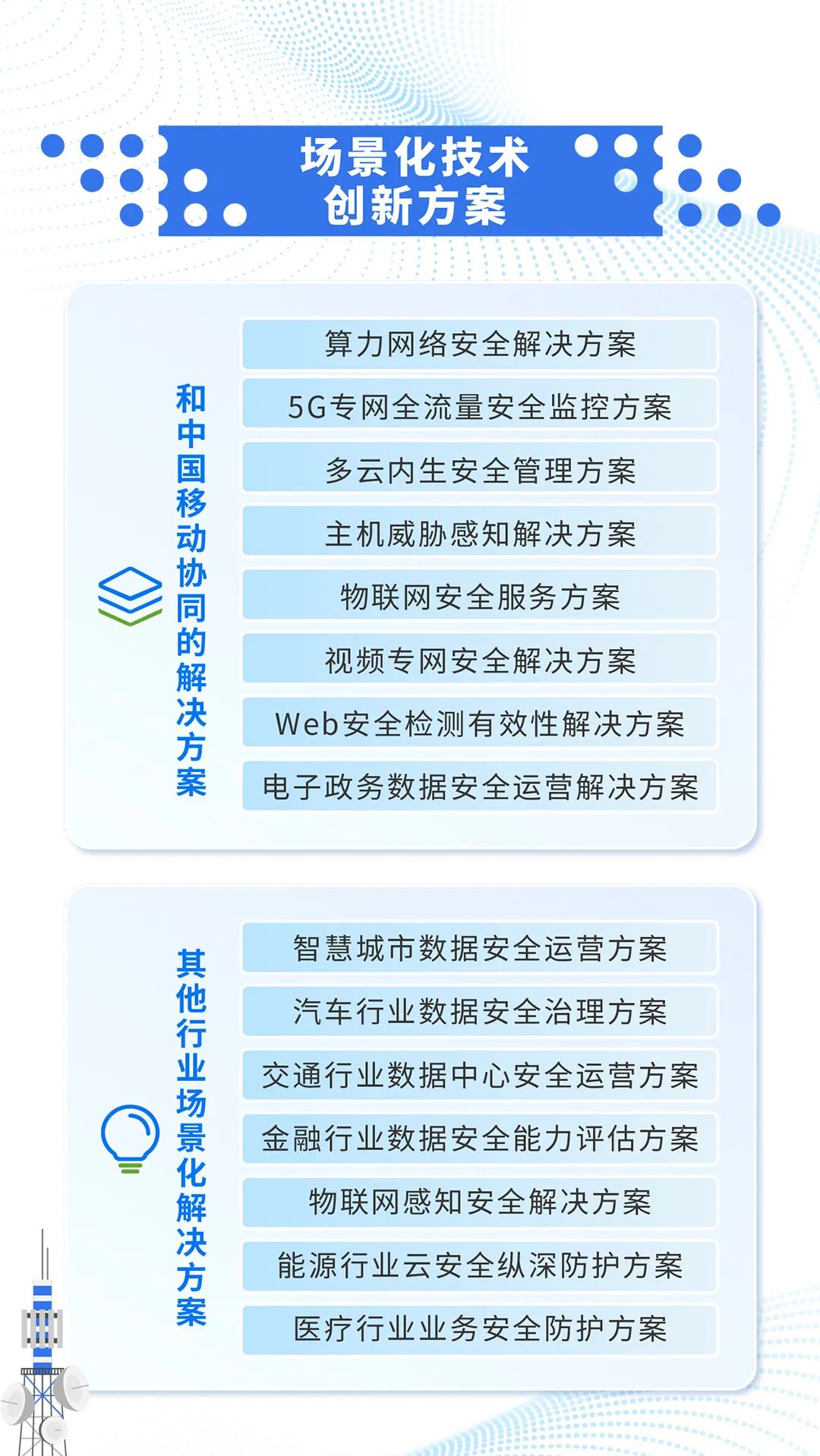 ҫ������-�Ƽ����ܳ���,�����ָ���Ȥ��