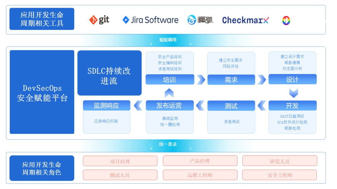 ҫ������-�Ƽ����ܳ���,�����ָ���Ȥ��