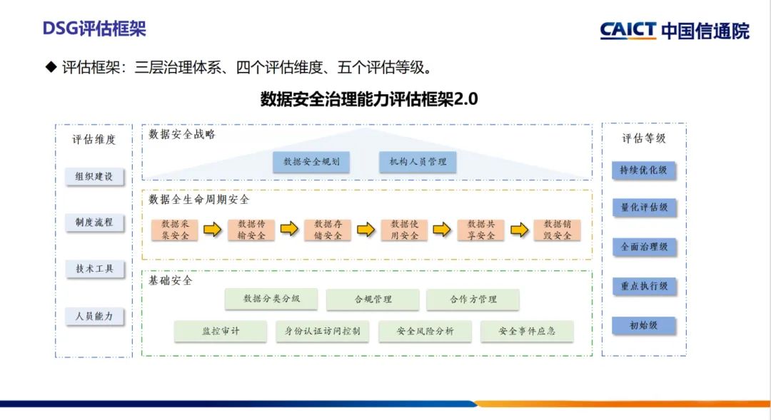 ҫ������-�Ƽ����ܳ���,�����ָ���Ȥ��