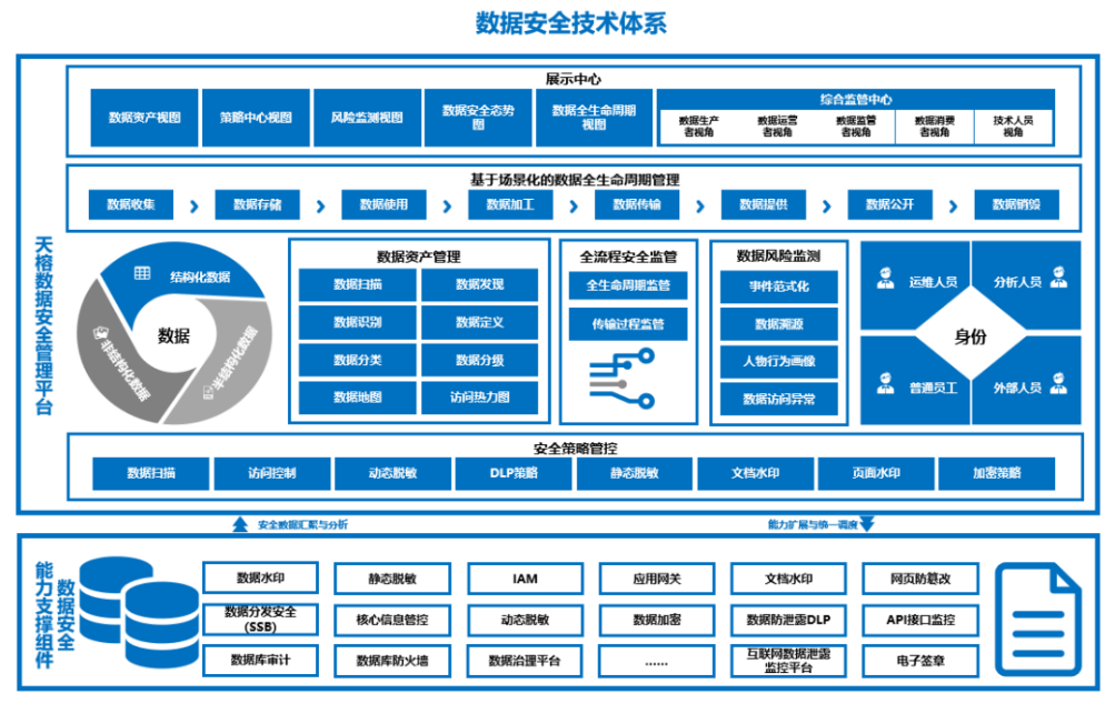 ҫ������-�Ƽ����ܳ���,�����ָ���Ȥ��
