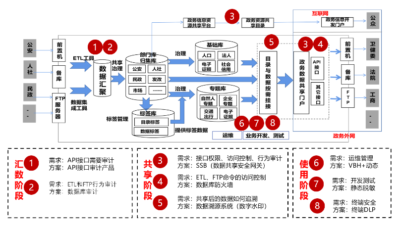 ҫ������-�Ƽ����ܳ���,�����ָ���Ȥ��