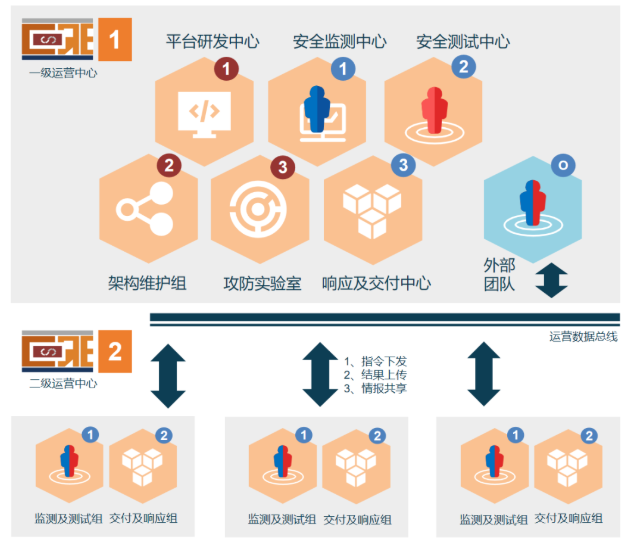 ҫ������-�Ƽ����ܳ���,�����ָ���Ȥ��