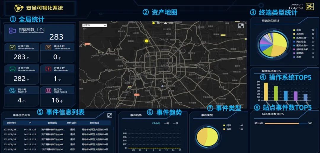 ҫ������-�Ƽ����ܳ���,�����ָ���Ȥ��