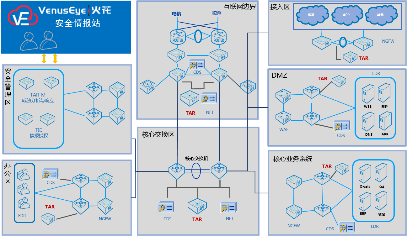 Ò«ÊÀÓéÀÖ-¿Æ¼¼¸³Äܳ¡¾°,ÈÃÓéÀÖ¸üÓÐȤ¡£