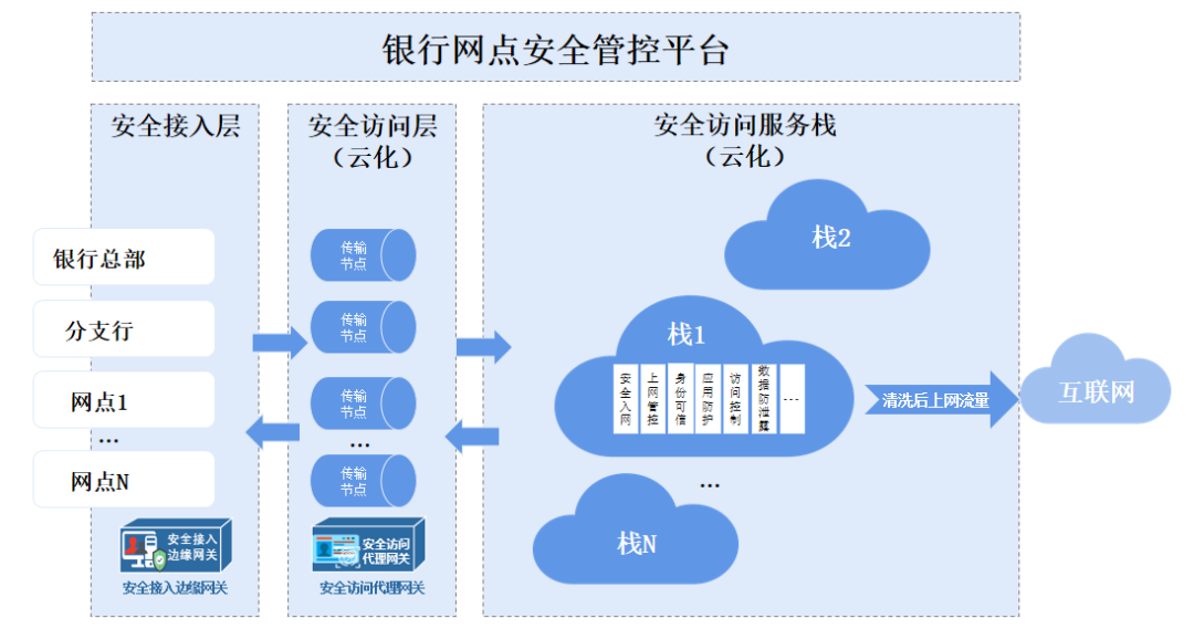 ҫ������-�Ƽ����ܳ���,�����ָ���Ȥ��