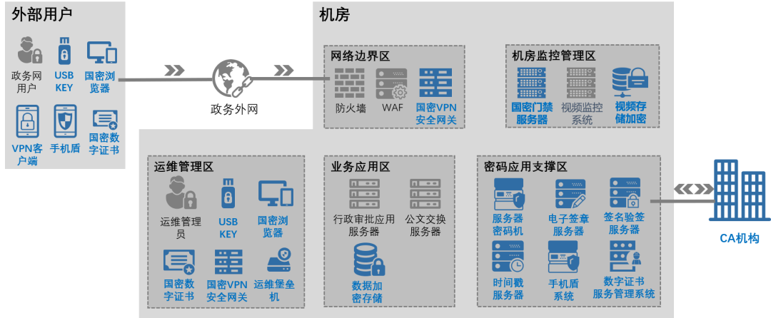 ҫ������-�Ƽ����ܳ���,�����ָ���Ȥ��