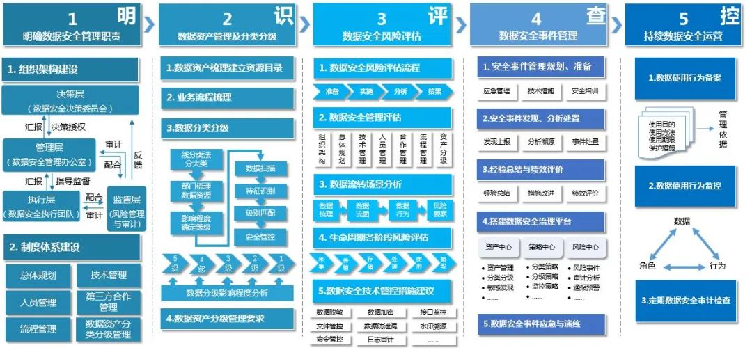 ҫ������-�Ƽ����ܳ���,�����ָ���Ȥ��