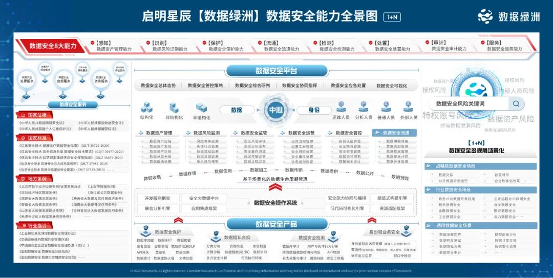 ҫ������-�Ƽ����ܳ���,�����ָ���Ȥ��