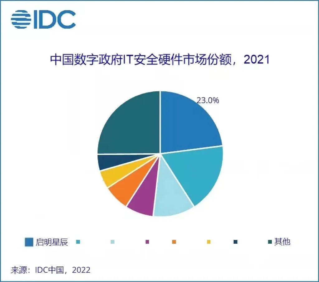 ҫ������-�Ƽ����ܳ���,�����ָ���Ȥ��