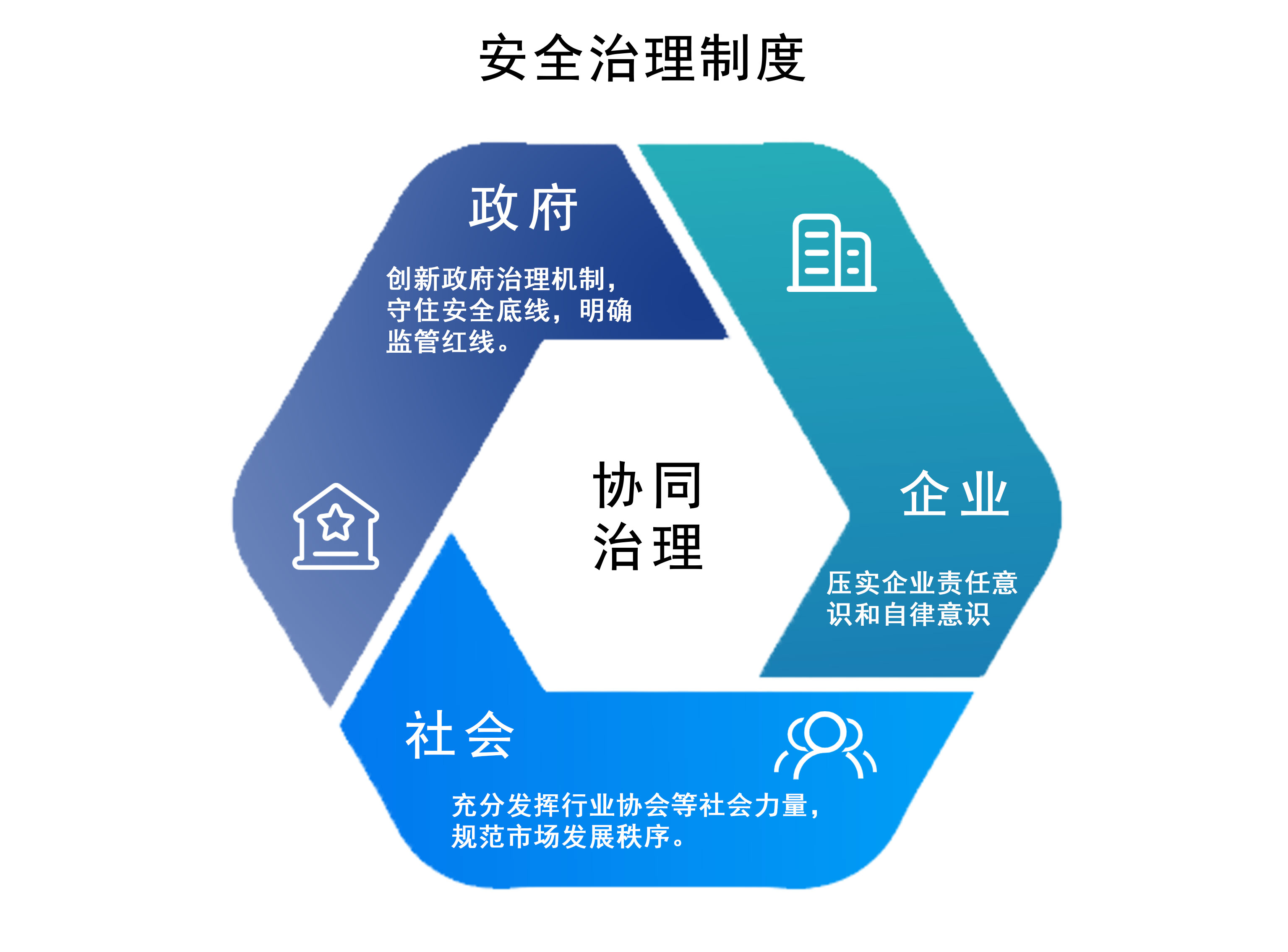 ҫ������-�Ƽ����ܳ���,�����ָ���Ȥ��