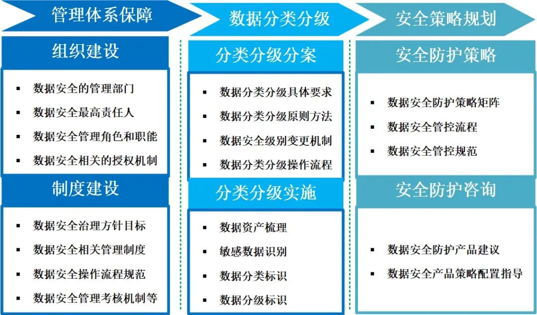 ҫ������-�Ƽ����ܳ���,�����ָ���Ȥ��