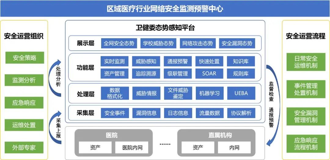 ҫ������-�Ƽ����ܳ���,�����ָ���Ȥ��