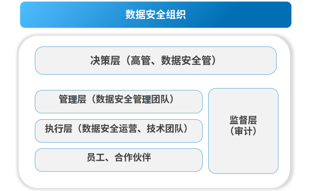 ҫ������-�Ƽ����ܳ���,�����ָ���Ȥ��