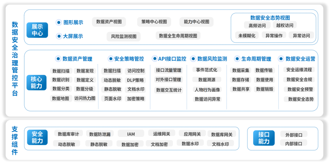 ҫ������-�Ƽ����ܳ���,�����ָ���Ȥ��