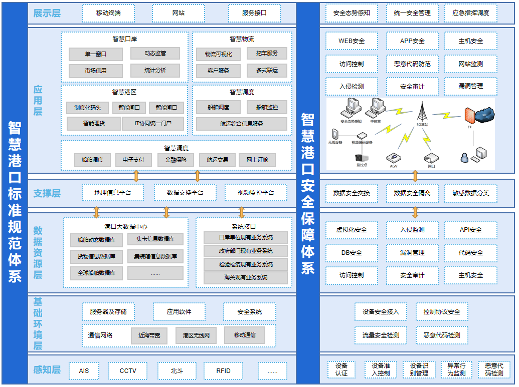 ҫ������-�Ƽ����ܳ���,�����ָ���Ȥ��