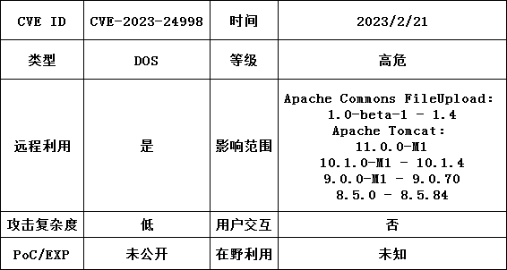 ҫ������-�Ƽ����ܳ���,�����ָ���Ȥ��