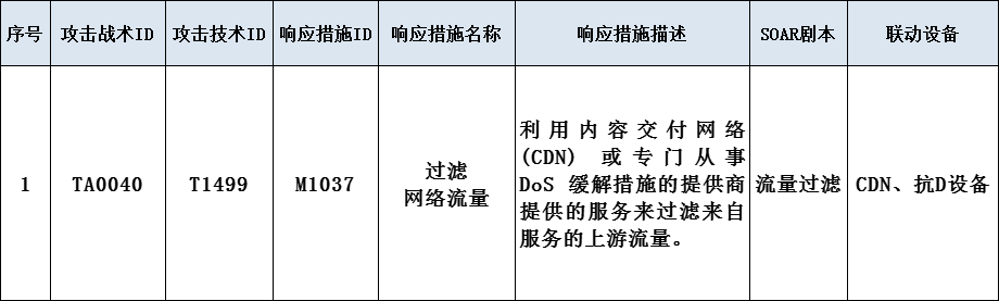 ҫ������-�Ƽ����ܳ���,�����ָ���Ȥ��