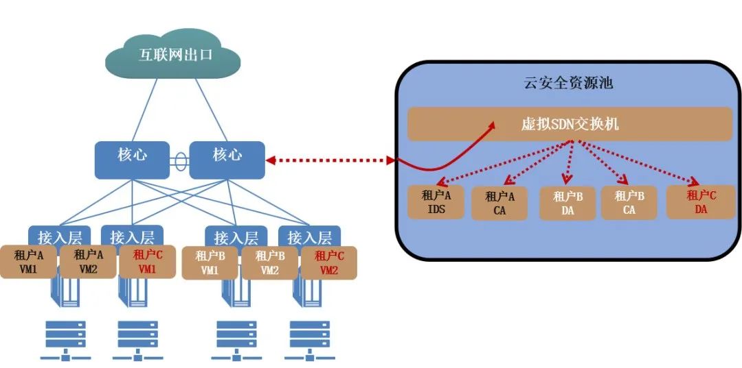 ҫ������-�Ƽ����ܳ���,�����ָ���Ȥ��