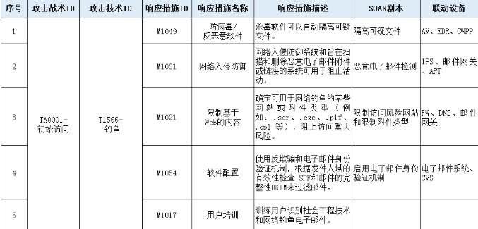 ҫ������-�Ƽ����ܳ���,�����ָ���Ȥ��