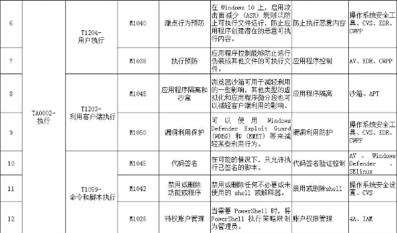 ҫ������-�Ƽ����ܳ���,�����ָ���Ȥ��