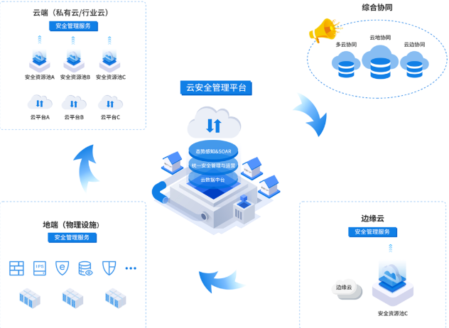 ҫ������-�Ƽ����ܳ���,�����ָ���Ȥ��