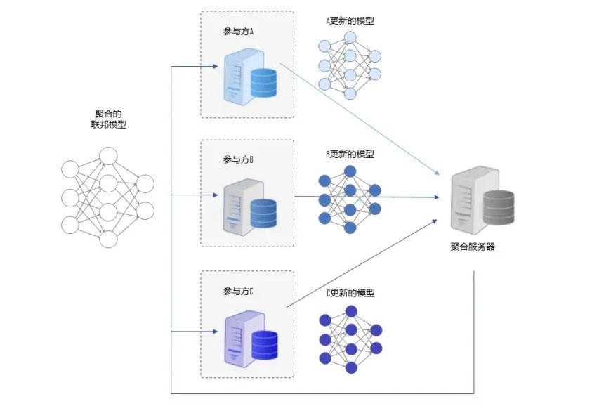 ҫ������-�Ƽ����ܳ���,�����ָ���Ȥ��