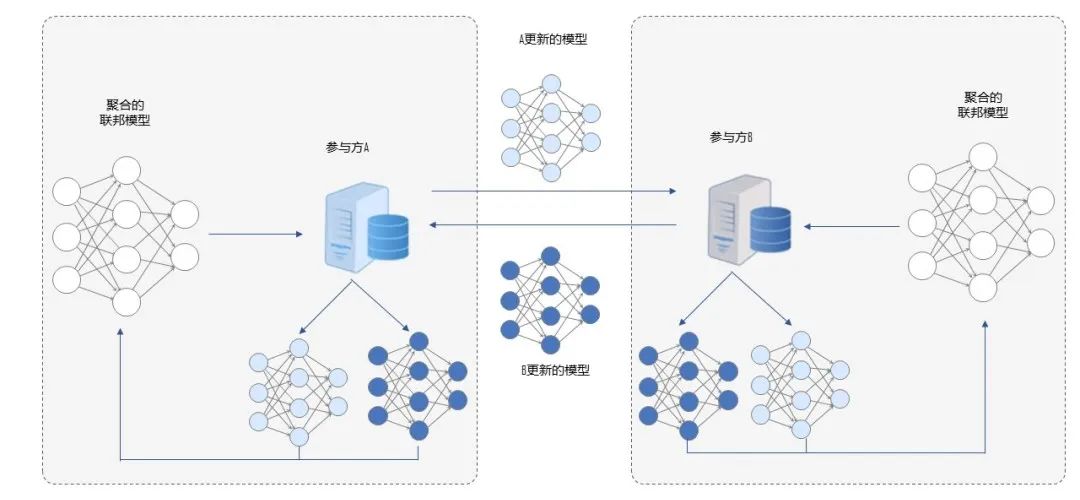 ҫ������-�Ƽ����ܳ���,�����ָ���Ȥ��