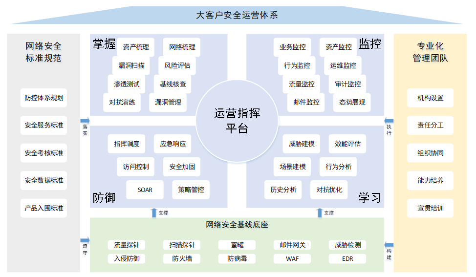 ҫ������-�Ƽ����ܳ���,�����ָ���Ȥ��