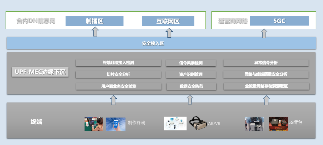 ҫ������-�Ƽ����ܳ���,�����ָ���Ȥ��