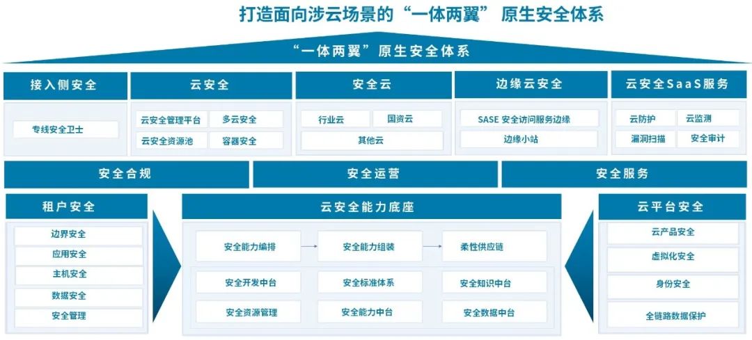 ҫ������-�Ƽ����ܳ���,�����ָ���Ȥ��