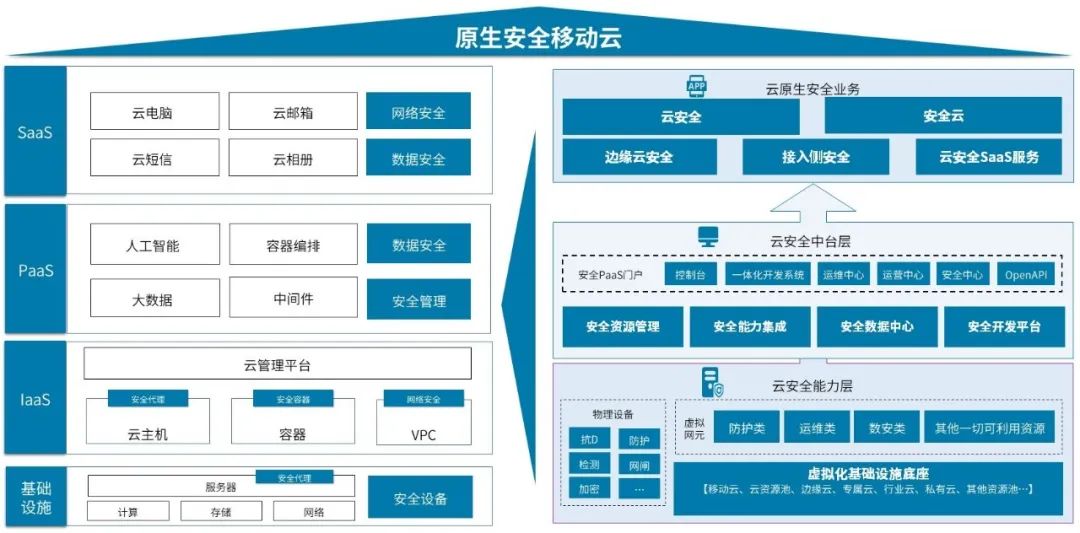 ҫ������-�Ƽ����ܳ���,�����ָ���Ȥ��