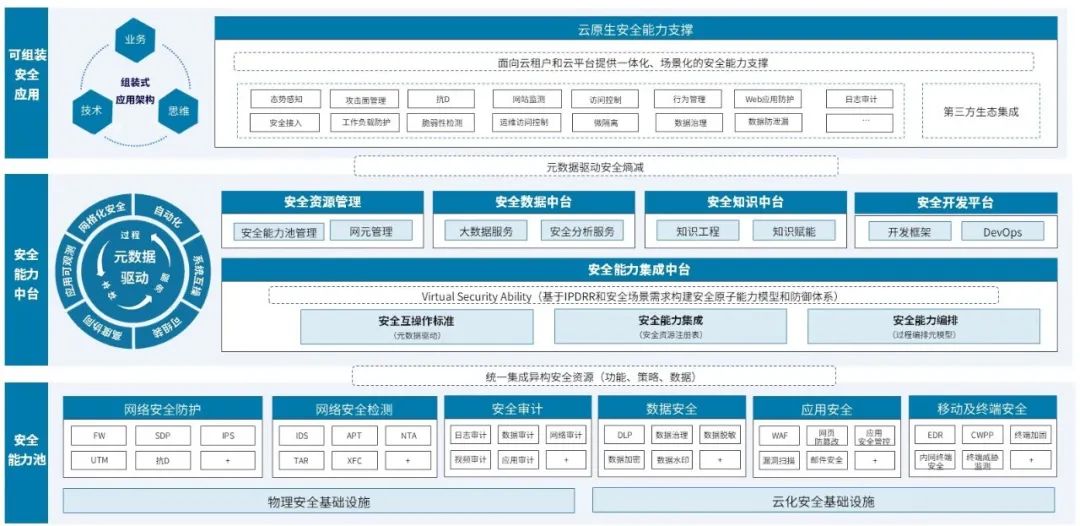 ҫ������-�Ƽ����ܳ���,�����ָ���Ȥ��